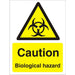 Warning Sign Biological Hazard Vinyl 30 x 20 cm