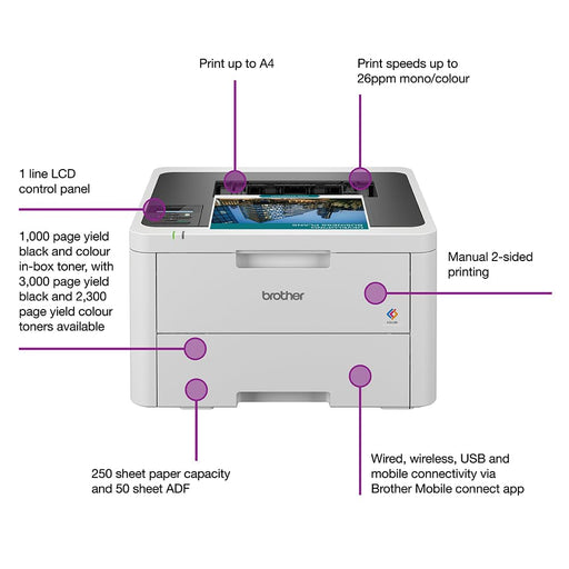 Brother HL-L3240CDW A4 Colour LED Laser Printer