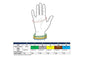 Mapa Professional Type B 300 Non-Disposable Chemical Gloves Latex Size 7 Blue