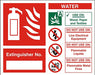 Fire Extinguisher Sign Water Extinguisher No. Vinyl 15 x 15 cm