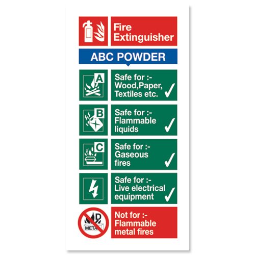 Fire Extinguisher with ABC Powder Sign Plastic 20 x 10 cm