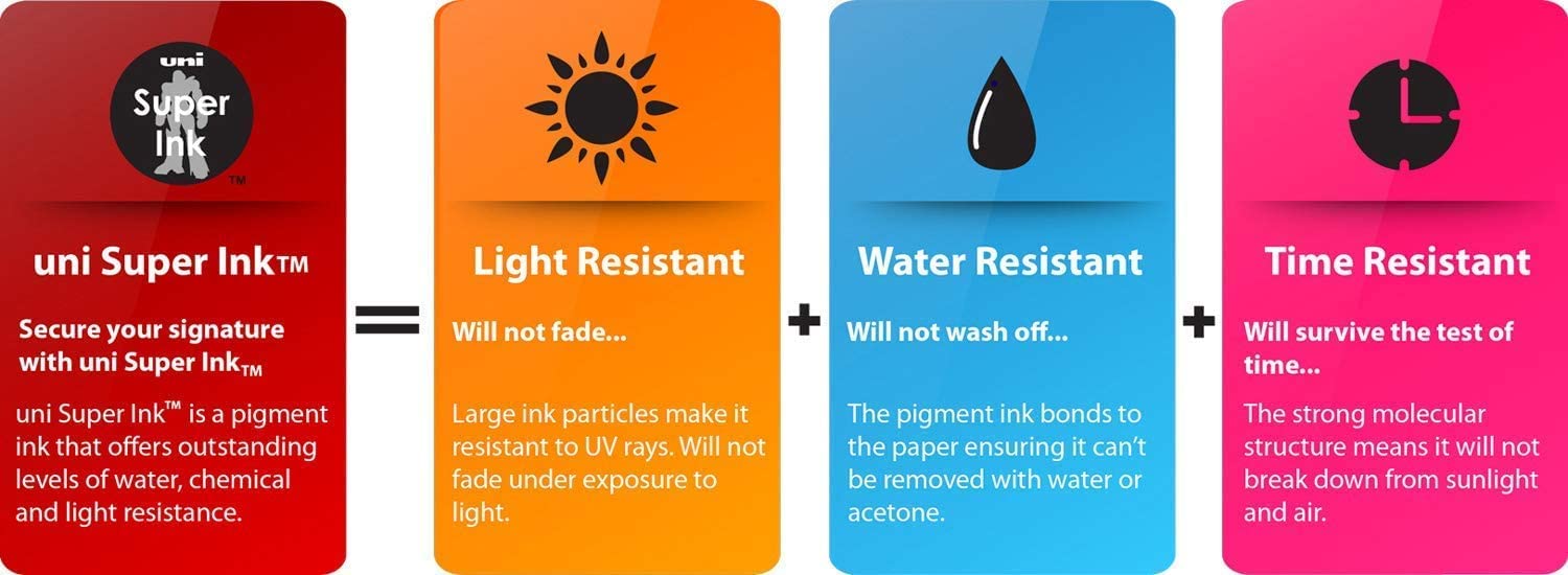 Uni-Ball Pin03-200 S F/Ln 0.3 Bk P12