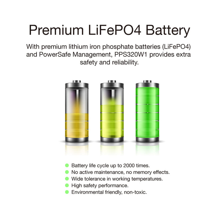 Energizer Power Station PPS320W1 Black