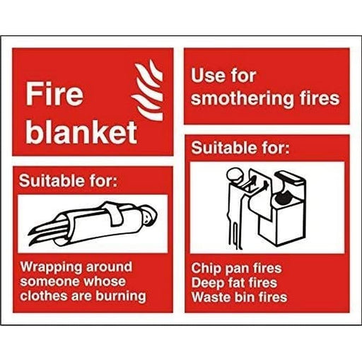 Fire Sign Blanket Plastic 12 x 15 cm