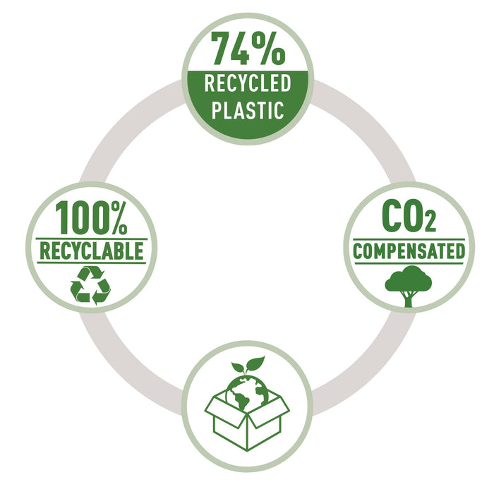 Rapid ECO 2 Hole Punch 24845300 CO2 Neutral 74% Recycled Plastic 20 Sheets Black
