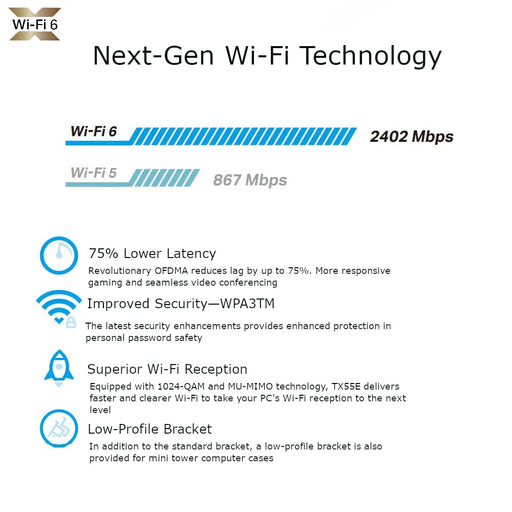 TP-Link ARCHER TX55E V2 - Network adapter - PCIe - 802.11ax, Bluetooth 5.2