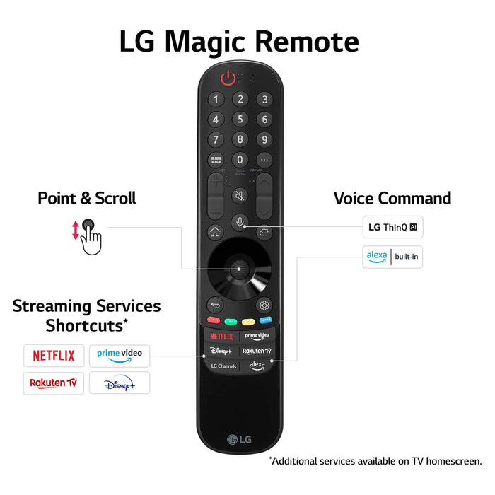 LG QNED75 43 Inch 4K Ultra HD 3 x HDMI Ports 2 x USB Ports Smart TV