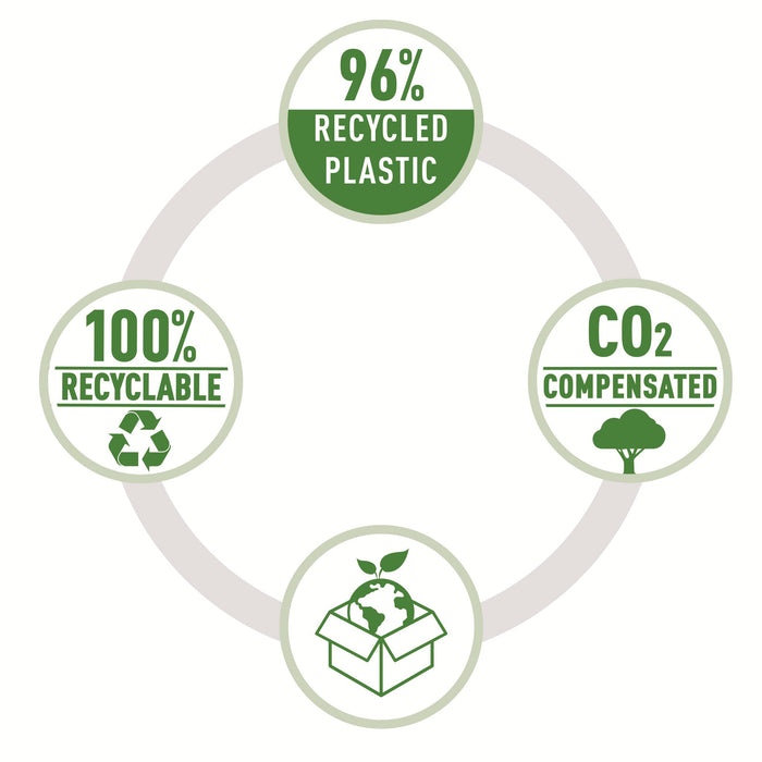 Leitz NeXXt Recycle Small Stapler 25 Sheets Black - 56060095