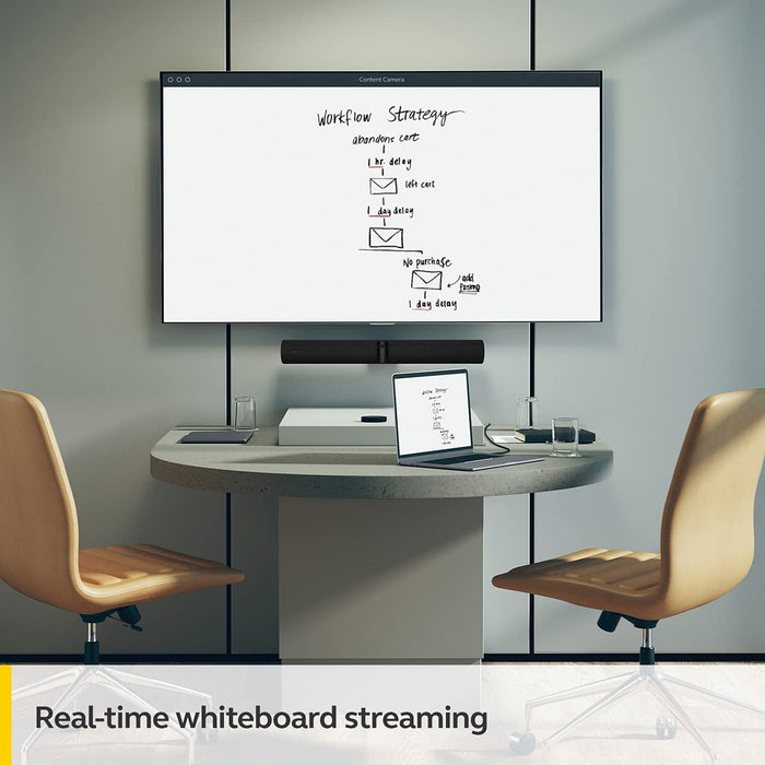 Video conferencing device - Zoom Certified, Certified for Microsoft Teams - black