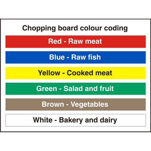 Catering Sign Chopping Board Vinyl 15 x 20 cm