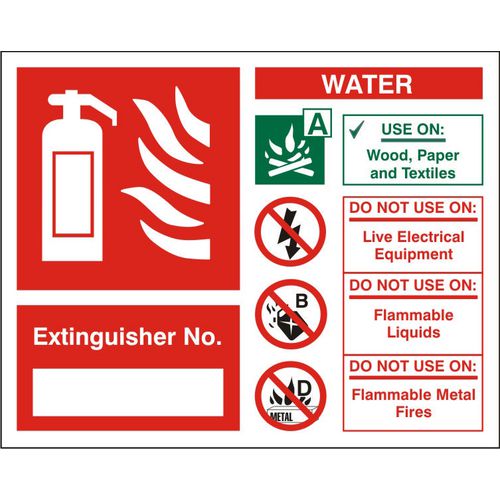 Fire Extinguisher Sign Water Extinguisher No. Vinyl 15 x 15 cm