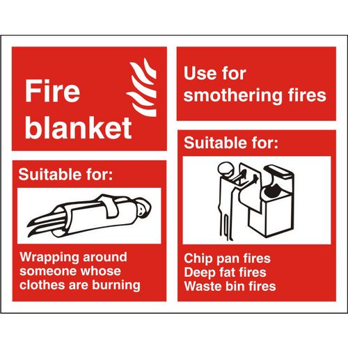 Fire Sign Blanket Vinyl 15 x 15 cm