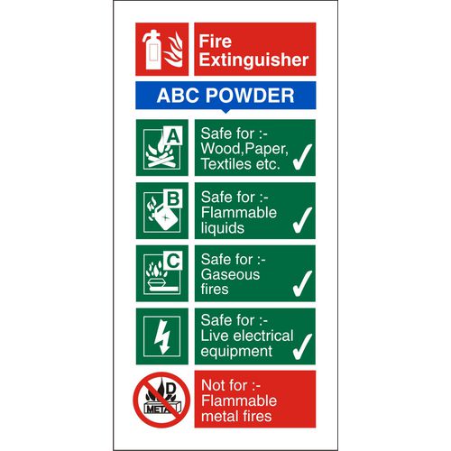 Fire Extinguisher with ABC Powder Sign Plastic 20 x 10 cm