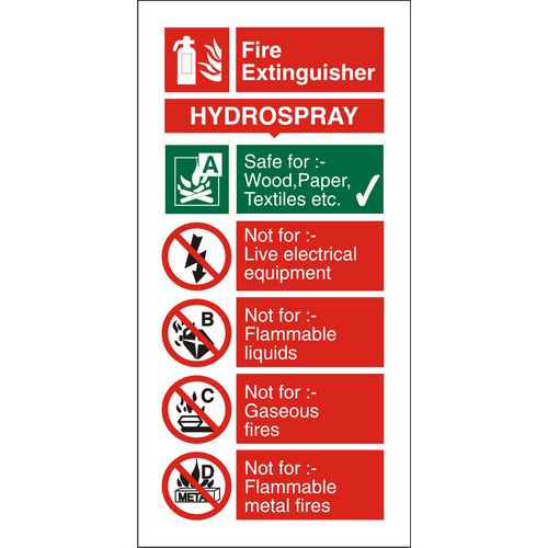 Fire Sign Hydrospray Plastic 20 x 10 cm