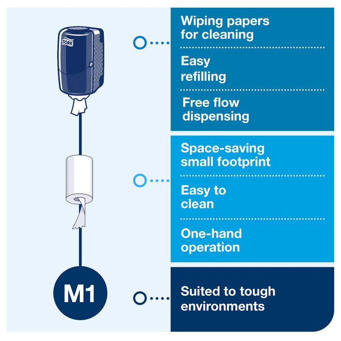 Tork Towel Dispenser M1 Mini Plastic Wall Mountable Lockable 32 x 17 x 16 cm