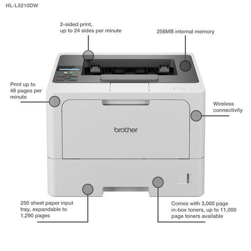 Brother HL-L5210DW Professional Wireless A4 Mono Laser Printer