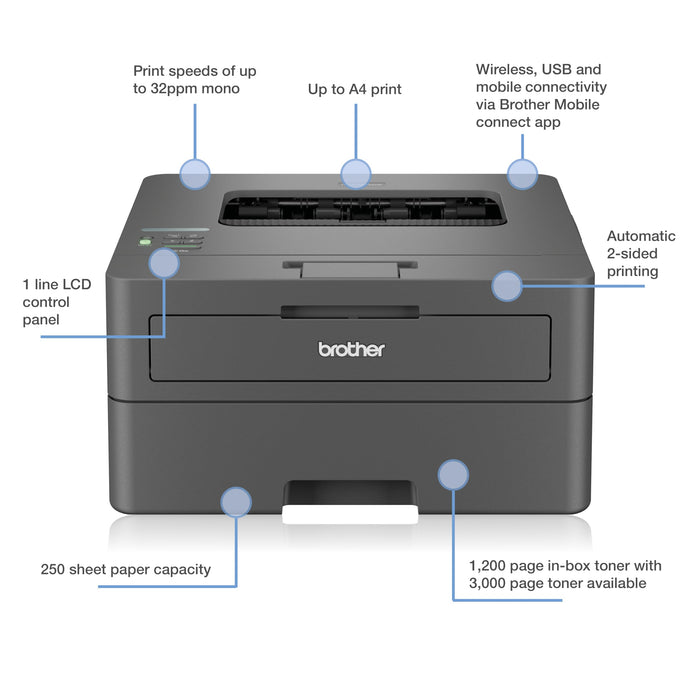 Brother HL-L2445DW A4 Mono Laser Printer