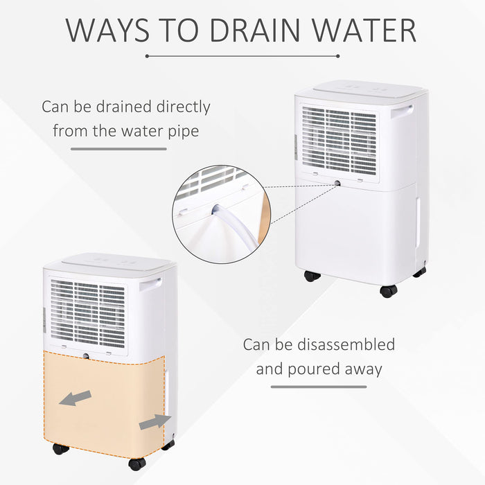 HOMCOM Portable Dehumidifier with Display Timer Setting 10 L