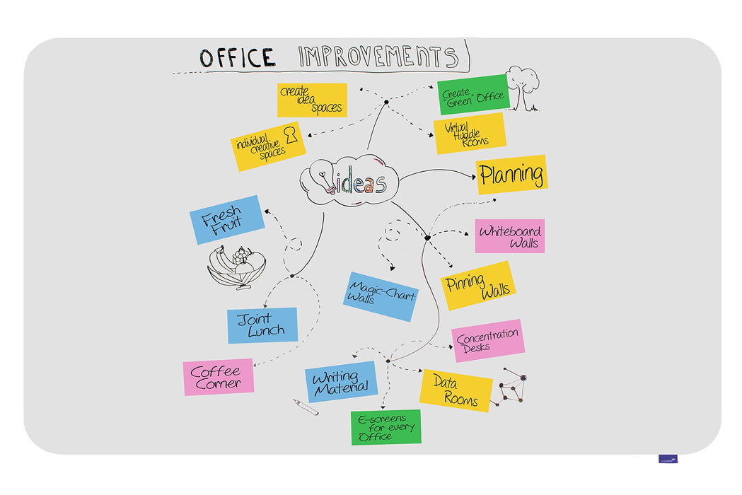 Legamaster Whiteboard Essence Wall Mountable Magnetic Landscape 11950 x 20000 mm
