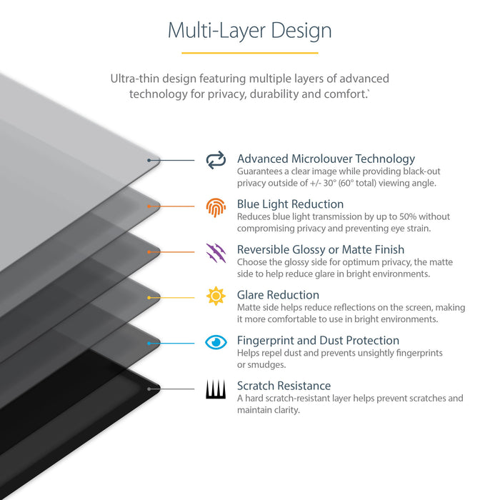 StarTech.com 14 Inch Anti-Glare Blue Light Reducing MacBook Pro 21 and 32 Privacy Screen