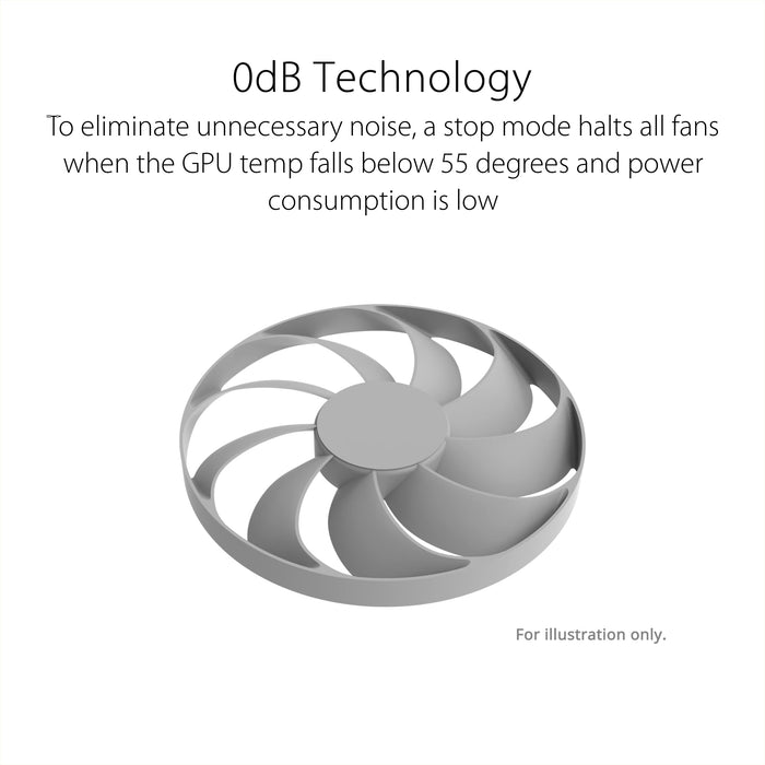 ASUS Dual GeForce RTX 4060 Ti 8GB - White OC Edition - graphics card - GeForce RTX 4060 Ti - 8 GB GDDR6 - PCIe 4.0 - HDMI, 3 x DisplayPort - white