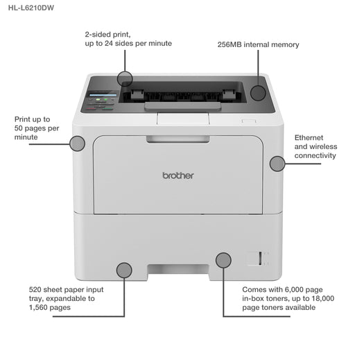 Brother HL-L6210DW Professional Wireless A4 Mono Laser Printer