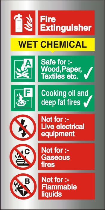 Fire Extinguisher Sign Wet Chemical Aluminium 20 x 10 cm