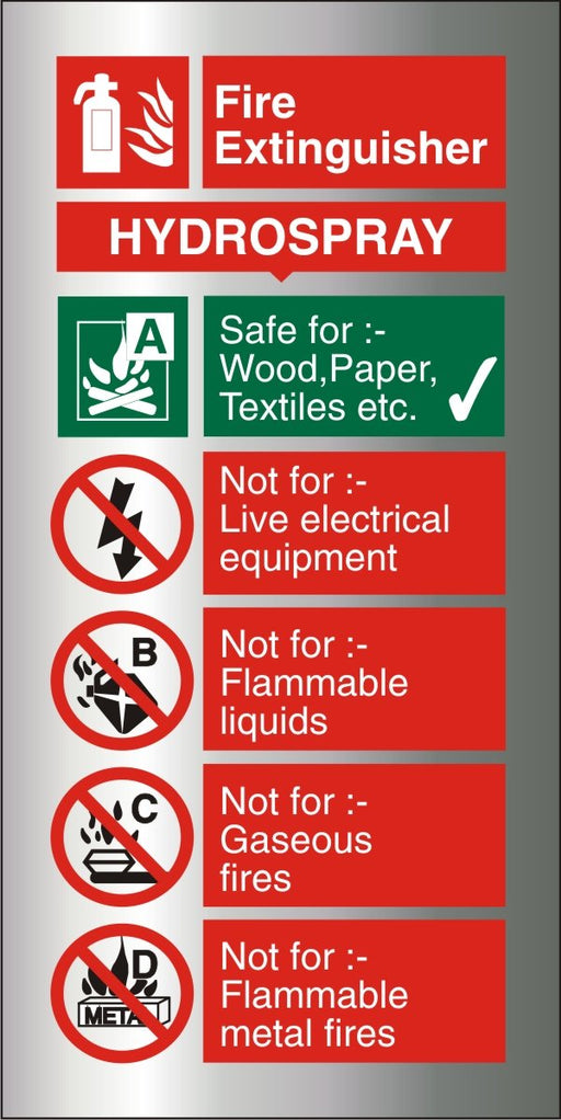 Fire Extinguisher Sign Hydrospray Aluminium 20 x 10 cm