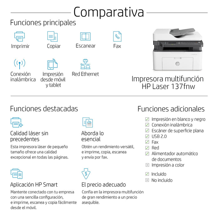HP MFP 137fnw Mono Laser All-in-One Printer A4