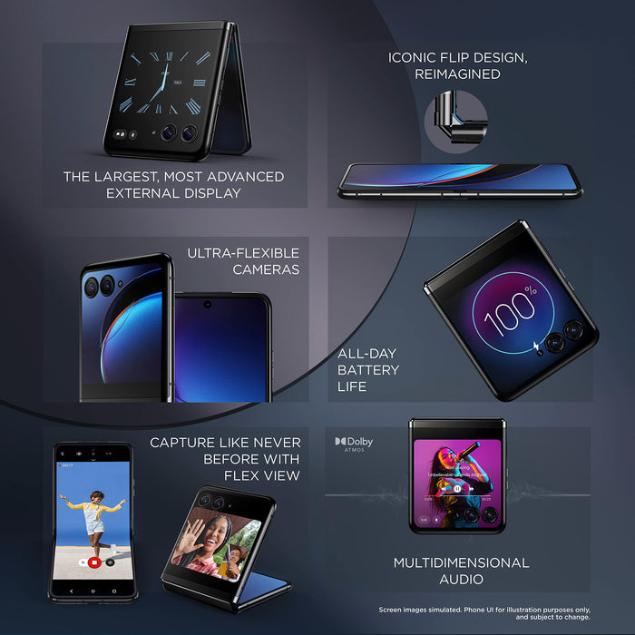 Motorola RAZR 40 Ultra - 5G smartphone - dual-SIM - RAM 8 GB / Internal Memory 256 GB - pOLED display - 6.9" - 2640 x 1080 pixels (165 Hz) - 2x rear cameras 12 MP, 13 MP - front camera 32 MP - infinite black