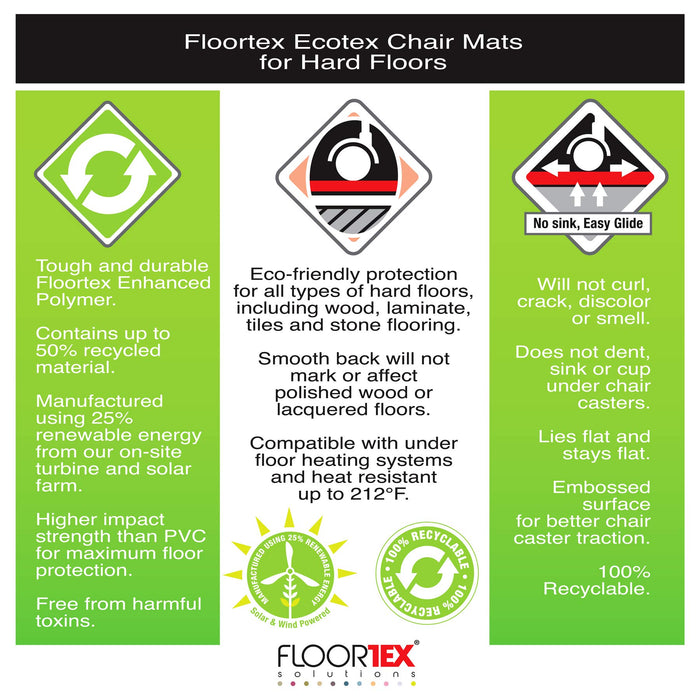 Ecotex Evolutionmat Enhanced Polymer Anti-Slip Office Chair Mat Floor Protector for Hard Floors 120 x 90cm Clear - UFCECO123648AEP