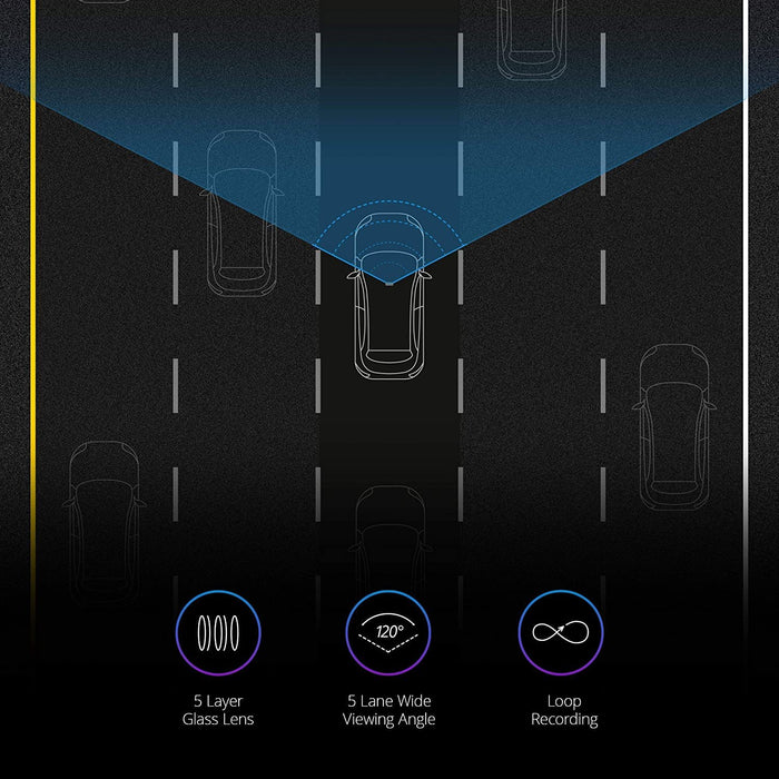 Nextbase 122 Dash Cam