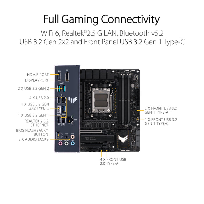 ASUS TUF Gaming B650-Plus - Motherboard - micro ATX - Socket AM5 - AMD B650 Chipset - USB 3.1 Gen 2, USB 3.2 Gen 2, USB-C 3.2 Gen 2x2, USB-C 3.2 Gen 1 - 2.5 Gigabit LAN - onboard graphics (CPU required) - HD Audio (8-channel)