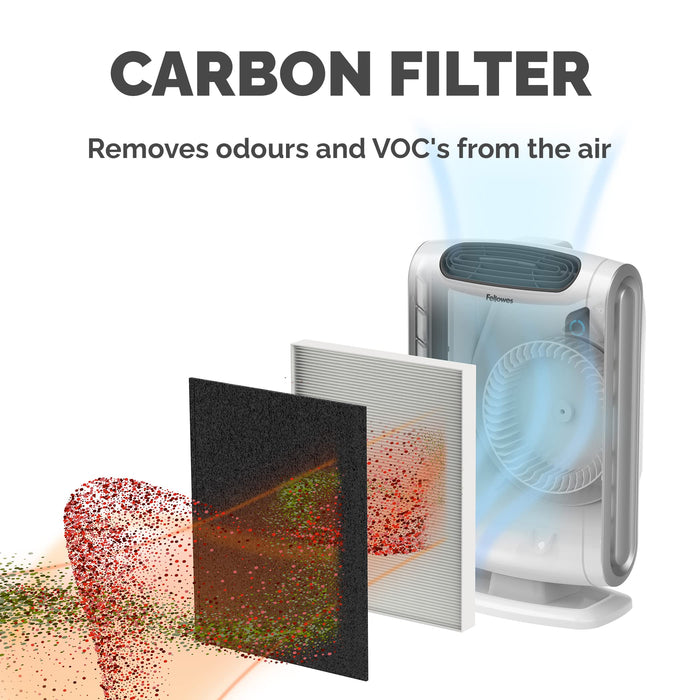 Fellowes Carbon Filter for AreaMax DX95 Fellowes Air Purifier 31.6 x 0.48 x 40.97 cm Pack of 4