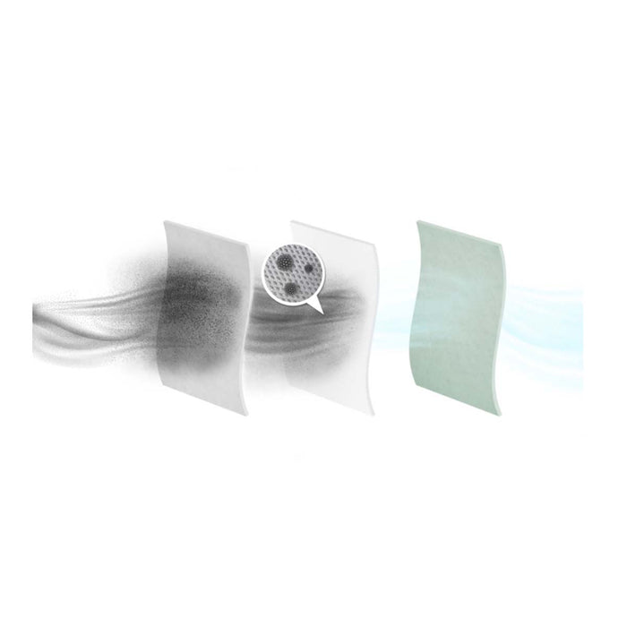 Electrolux E206S s-bag® Anti-Allergy Vacuum Cleaner Bag - 4 Pieces