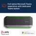 POLY Sync 40-M USB-A USB-C Bluetooth Microsoft Teams Certified Speakerphone