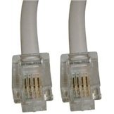Cisco - Modem cable - RJ-11 (M) to RJ-11 (M) - for Cisco 17XX, 18XX, 831, 836, 837