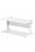 Impulse 1600 x 800mm Straight Desk White Top White Cable Managed Leg MI002273