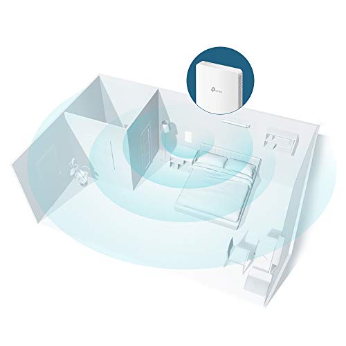 TP-Link Omada EAP235-Wall - Radio access point - 802.11ac Wave 2 - Wi-Fi - Dual Band - wall mountable