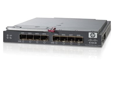 HP MDS 8/12c BladeSystem Fabric Switch