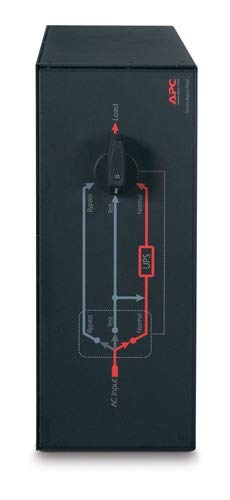 APC Service Bypass Panel 230V 100A
