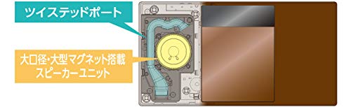 Panasonic FZ-VBD551U - Disk drive - BD-RE - plug-in module - for Toughbook 55