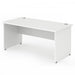 Impulse 1000 x 800mm Straight Desk White Top Panel End Leg MI000392