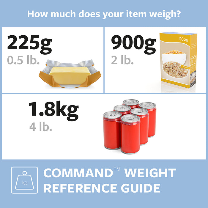 3M Command Small Clear Haken (hält 0,45 kg) Packung mit 2 Haken 