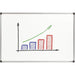 Best Value niceday Non-Magnetic Whiteboard Single Sided 600 x 900mm