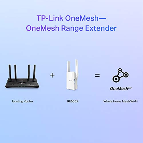 TP-Link RE505X - Wi-Fi range extender - GigE - Wi-Fi 6 - 2.4 GHz, 5 GHz