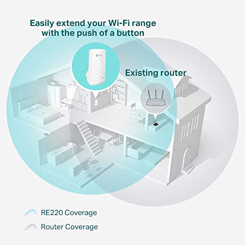 AC750 WiFi Range Extender