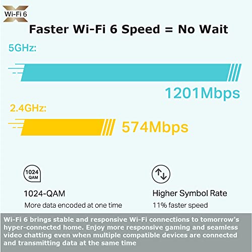TP-Link Deco X20 - Wi-Fi system (router) - mesh - GigE - 802.11a/b/g/n/ac/ax - Dual Band