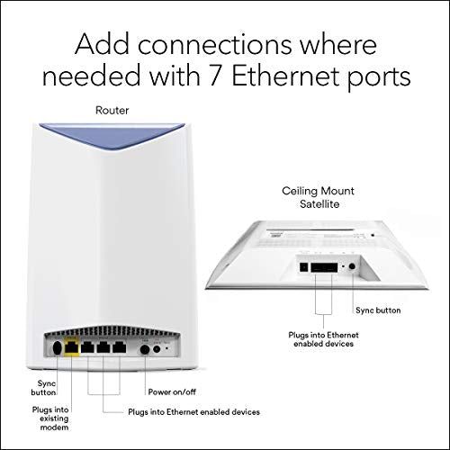 NETGEAR Orbi Pro SRR60 - Wireless router - 3-port switch - GigE - 802.11a/b/g/n/ac - Tri-Band - wall-mountable, ceiling-mountable