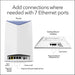 NETGEAR Orbi Pro SRR60 - Wireless router - 3-port switch - GigE - 802.11a/b/g/n/ac - Tri-Band - wall-mountable, ceiling-mountable